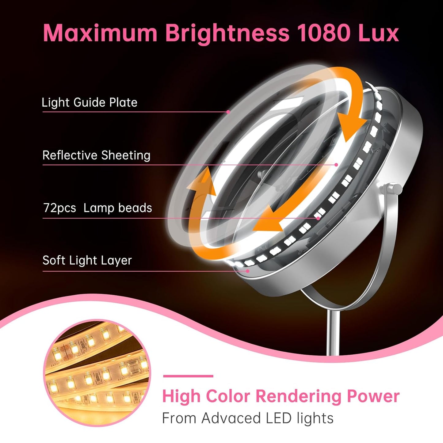 Funtouch Round LED 1x10x Magnifying Lighted Makeup Mirror