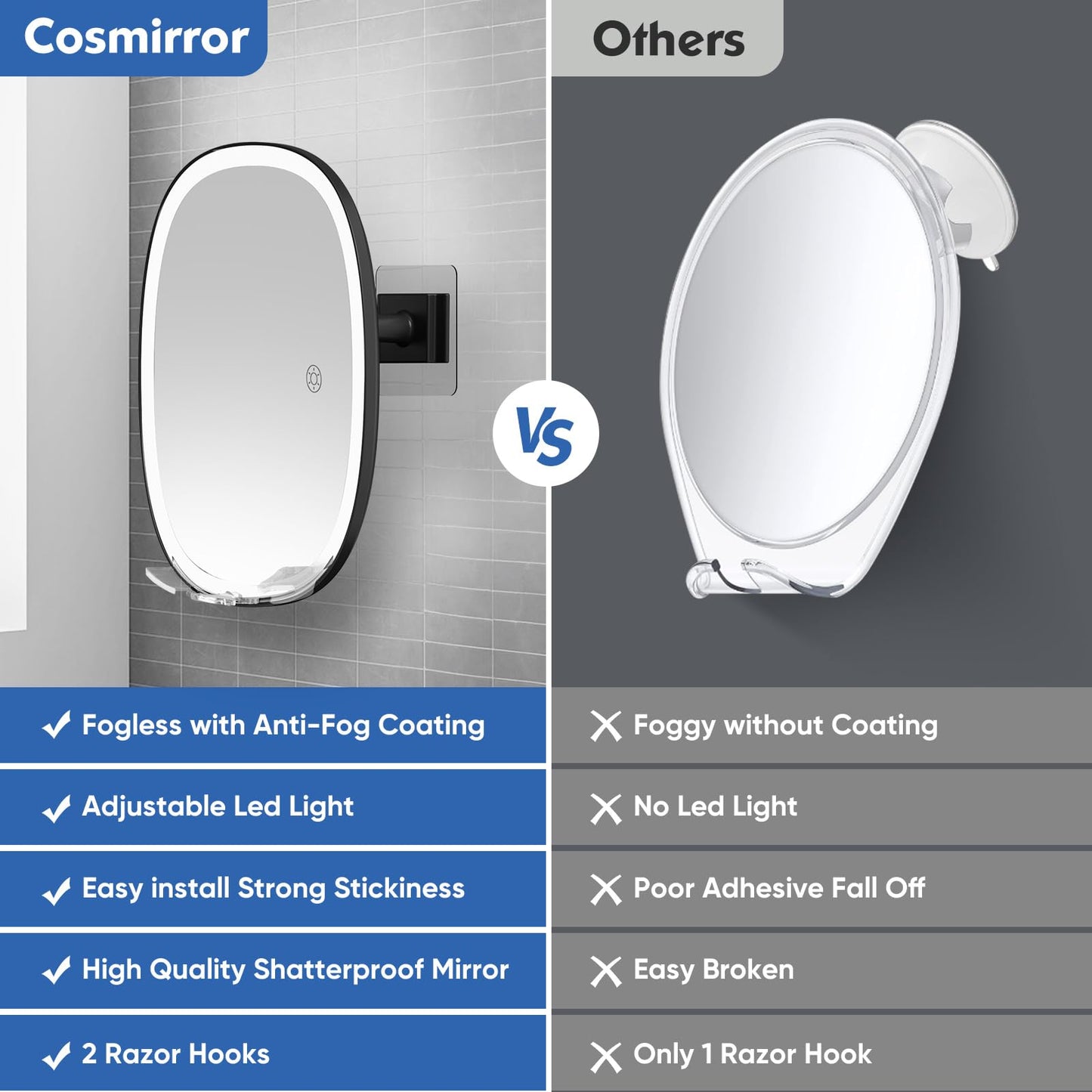 FUNTOUCH Fogless Shower Mirror - Anti-Fog Mirror - Shaving Mirror with a Squeegee - Rust-Proof, Impact-Resistance Bathroom Shower Mirror