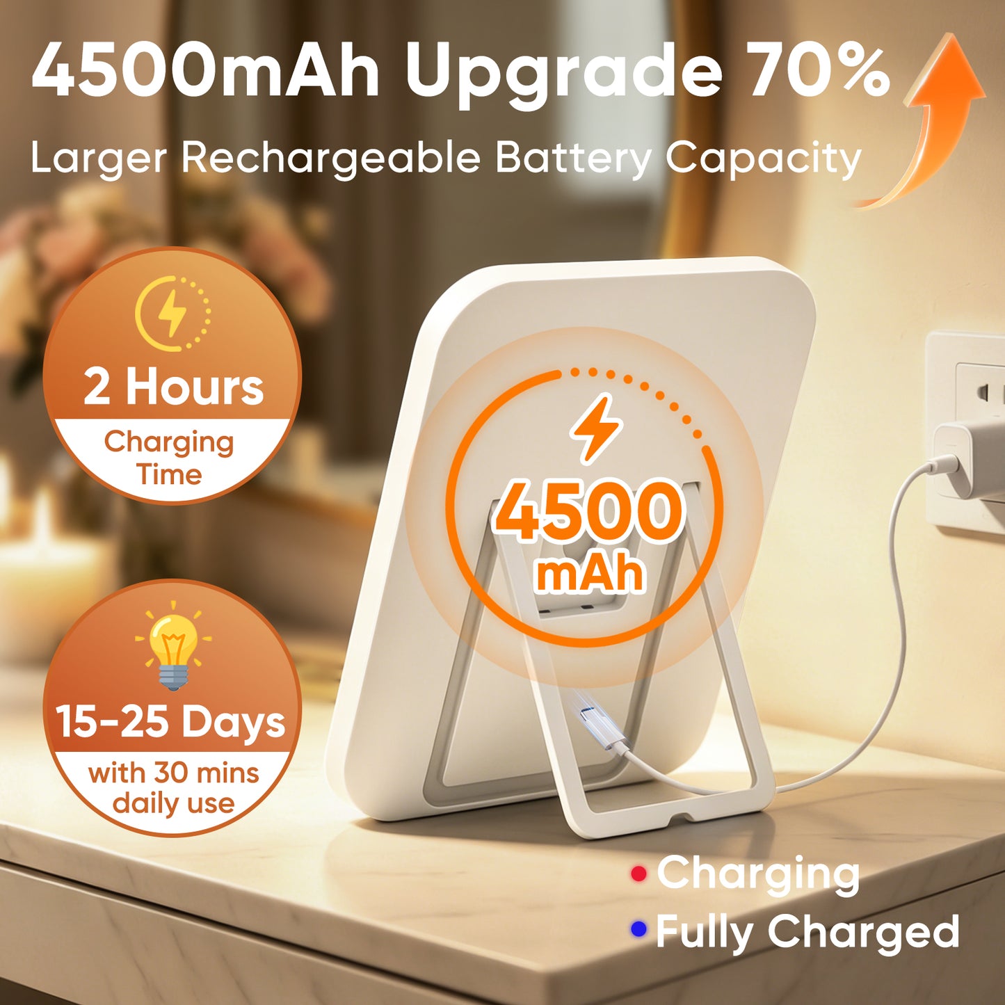FUNTOUCH Large Makeup Vanity Mirror with Lights, 4500mAh Rechargeable Lighted Desk Makeup Mirror with 10x Magnifying Mirror, 3 Color Lighting (White)