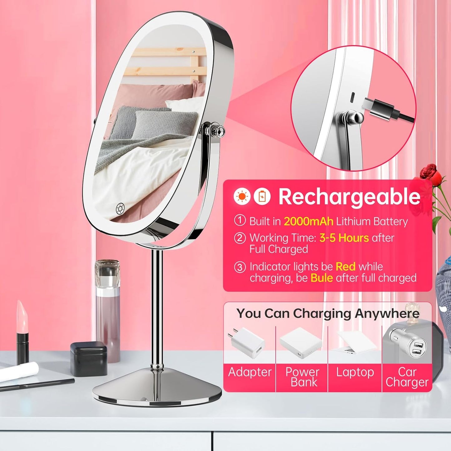 Funtouch 1X/7X Magnifying Makeup Mirror